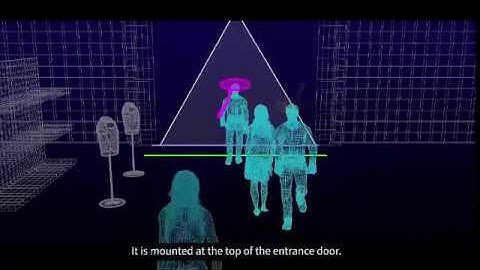 How People Counters Work https://doorpeoplecounter com