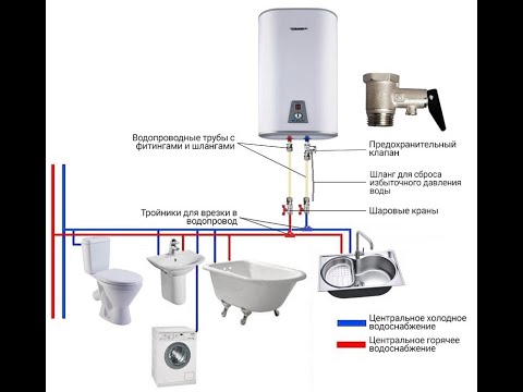 КАК ПОДКЛЮЧИТЬ БОЙЛЕР | СВОИМИ РУКАМИ 🚿☝️🤔