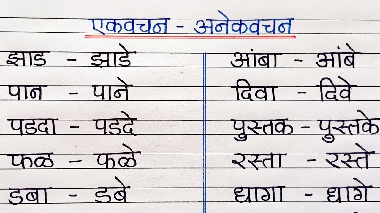 Ekvachan Anekvachan Singular And Ekvachan Anekvachan Singular And