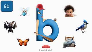 Animated Alphabet Song. The Alphabet Letter Sound Song Learn Abcs And Letter Sounds