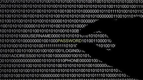 Watch: These are the worst passwords Of 2018