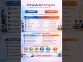 Pedagogy vs Andragogy @UGC NET SET CTET TET EXAM #education #ctet #ugcnet #student #nep2020