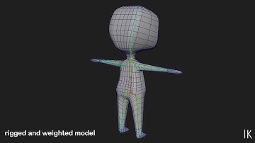 wisp asset test | draft | 3d animation