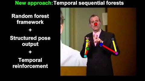 Upper Body Pose Estimation with Temporal Sequential Forests (BMVC 2014)