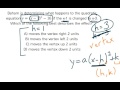 Vertex Form and Quadratic Transformations