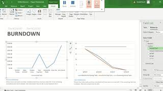 Famous Project Task 7 Wealth