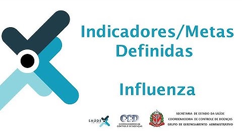 Avaliação Semestral das Unidades Sentinela - Indicadores /metas definidas - Influenza