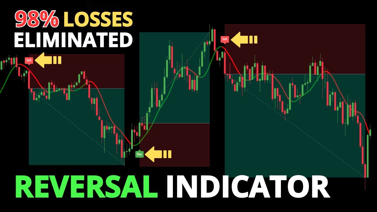 Stop Losing Money In Trading, Learn This Simple Scalping Trick ...
