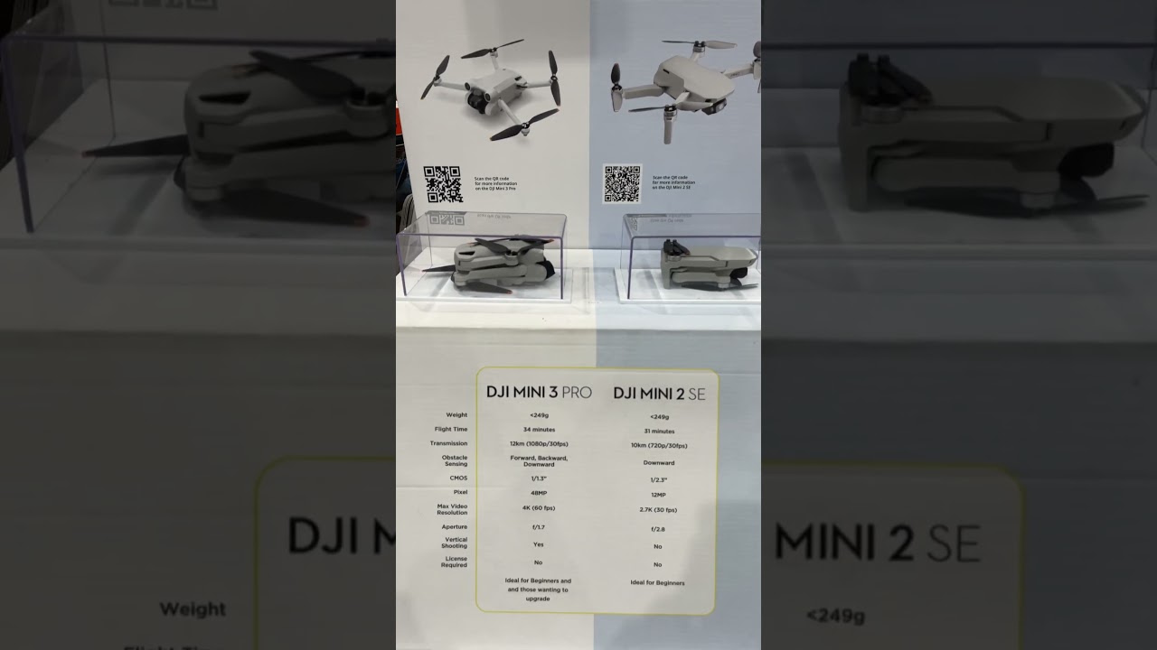 Dji Drones at Costco 