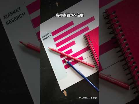 AI試験で5万人崩壊 #Shorts