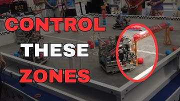 The Best Strategy For Early Season Pushback