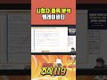 시청자 종목 분석   멤레이비티 💯 삐뽀삐뽀 주식119
