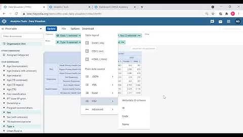 Pivot Tables Part 3 - Downloading data 2021 Q2