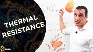 Thermal Resistance and Heat Transfer in PCB Design