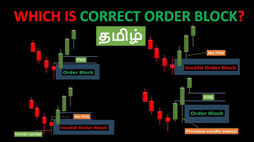ORDER BLOCK Marking in Tamil | Entry Method #smc  #ict #forextrading