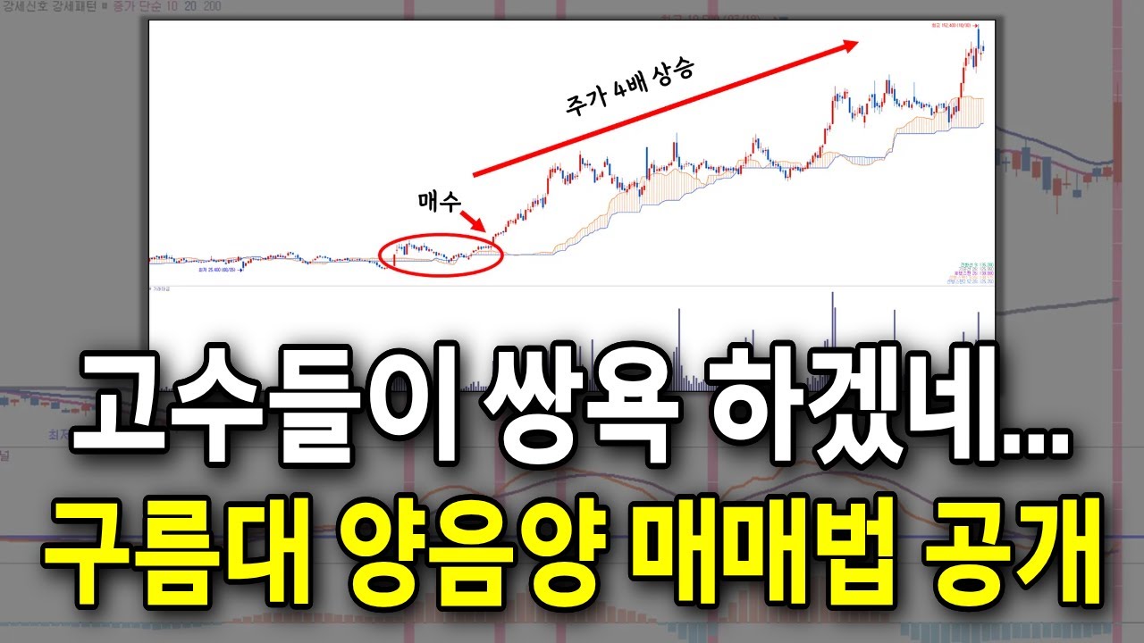 ⁣고수들이 몰래 돈 버는 일목균형표 구름대 꿀통 매매법 공개 / #주식 #일목균형표