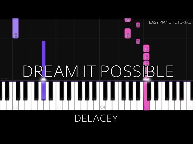 Delacey - Dream It Possible (Easy Piano Tutorial) class=