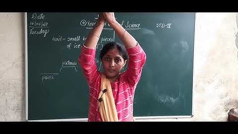 Eng-Your own book of Science