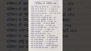 📚 संविधान से संबंधित महत्वपूर्ण प्रश्न | Indian Constitution GK in Hindi | Exam Preparation 2026