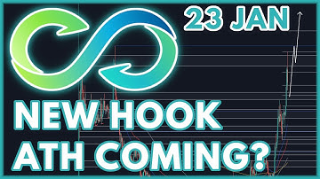 HOOK PRICE PREDICTION TODAY! | HOOKED PROTOCOL (HOOK) PRICE PREDICTION & NEWS 2023!