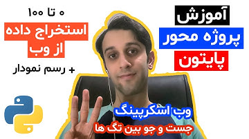 آموزش پروژه محور پایتون: وب اسکرپینگ، پیدا کردن اجزای صفحه ی وب - شماره 3