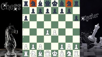 How to chess | EP 02 | Control the center, Control the game 😉😉