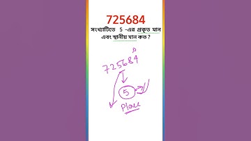 Prokita Man & Sthiniya Man||Face & Place Value#mts#wbpsc #trending#Simplification trick||