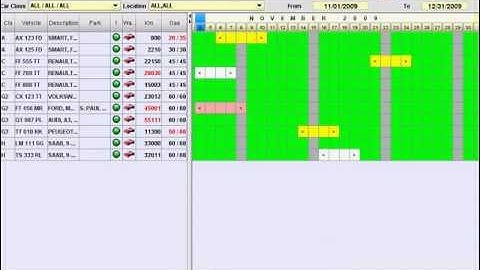 MyRent, the car rental software