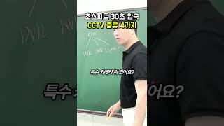 한국인이 좋아하는 초스피드 30초 압축, CCTV종류 4가지 #CCTV종류 #DVR #NVR #CCTV차이 #서치카메라 #CCTV설치 #가정용CCTV #매장CCTV #CCTV추천