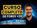 CURSO DE FOREX 2026 COMPLETO: Aprenda do Zero com Murilo Voznak (Resultados Auditados)