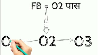 10 December 2021 Black Satta King 786 | Gali Satta King | Desawar Satta King | गली देसावर सट्टा