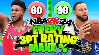 NBA 2K24 Every 3PT Rating Tested: How to Shoot + Green Window Secrets on 2K24