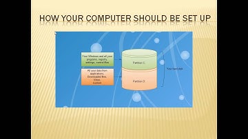 Installing software in your internet cafe