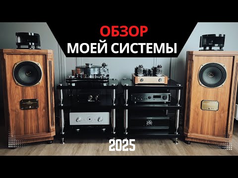 На чем я слушаю музыку в 2025 году?