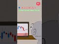 EveryOne Thinking about ME, while trading: I'm not serious about my Life. #trading #bse #sharemarket