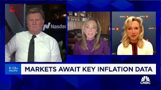 Markets await key inflation data