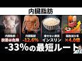 【2026年最新】筋トレやサプリは非効率!?科学が証明した内臓脂肪を最速で落とす方法TOP4