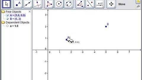 X coordinate of a Point - GeoGebra Command