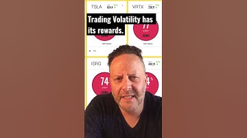 IV Volatility Options Trading #iv #optionstrading