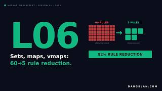 Migration Mastery L06: nftables Features That Replace 12 iptables Rules