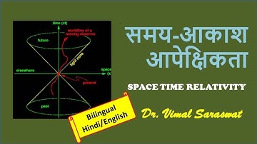Space time relativity | L-9 | Relativity