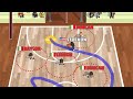 Draw Basket 3D (by Aden Games) IOS Gameplay Video (HD)