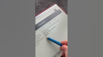 ReMarkable Tip #8 - The undo and redo shortcuts