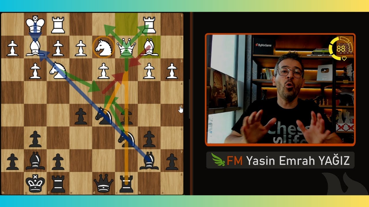 1 Saat Satranç Oynadım! Her Şey Bir Anda Oldu