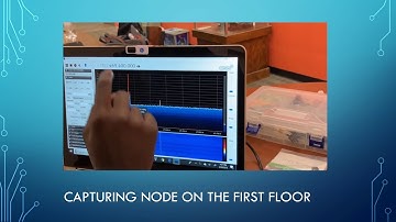 ECE 2305: Course Project Presentation - Group 4