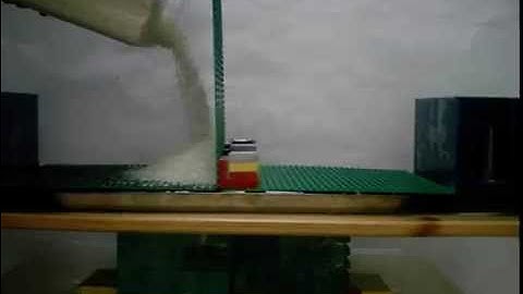 Particular Invisible Force™ 3 © 2009 Particular Concepts LLC