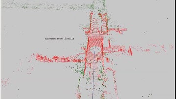 3D Lidar-based localization on a map from monocular SLAM(on KITTI 00 dataset)