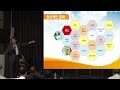 고윤권대표 조찬세미나@서울벤처대학원재편집