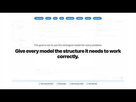 Agentic Coding Without the Token Bonfire | A Practical Starter Kit