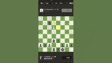 #BULLET # #CHESS.COM#